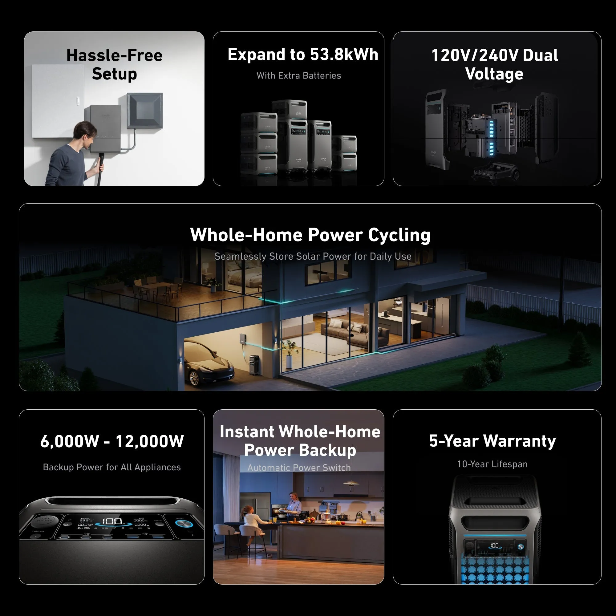 Anker SOLIX F3800 Smart Whole-Home Backup Power Kit with EverFrost 50 Cooler