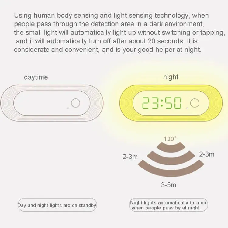 Digital Clock With Sensor Light