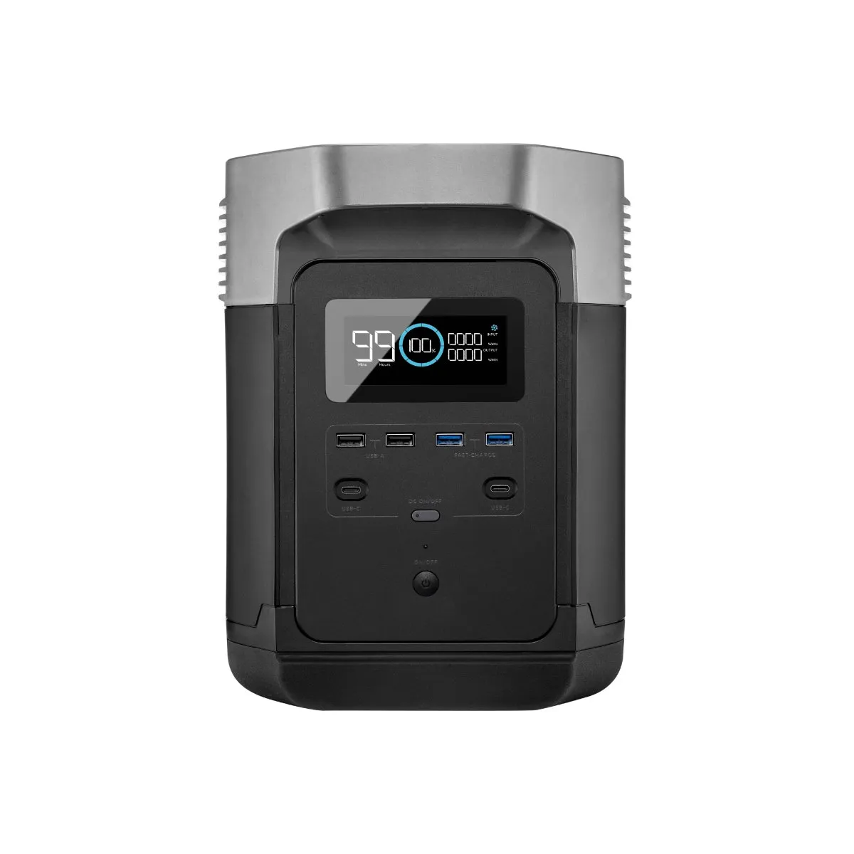 EcoFlow DELTA   4x 110W Solar Panel