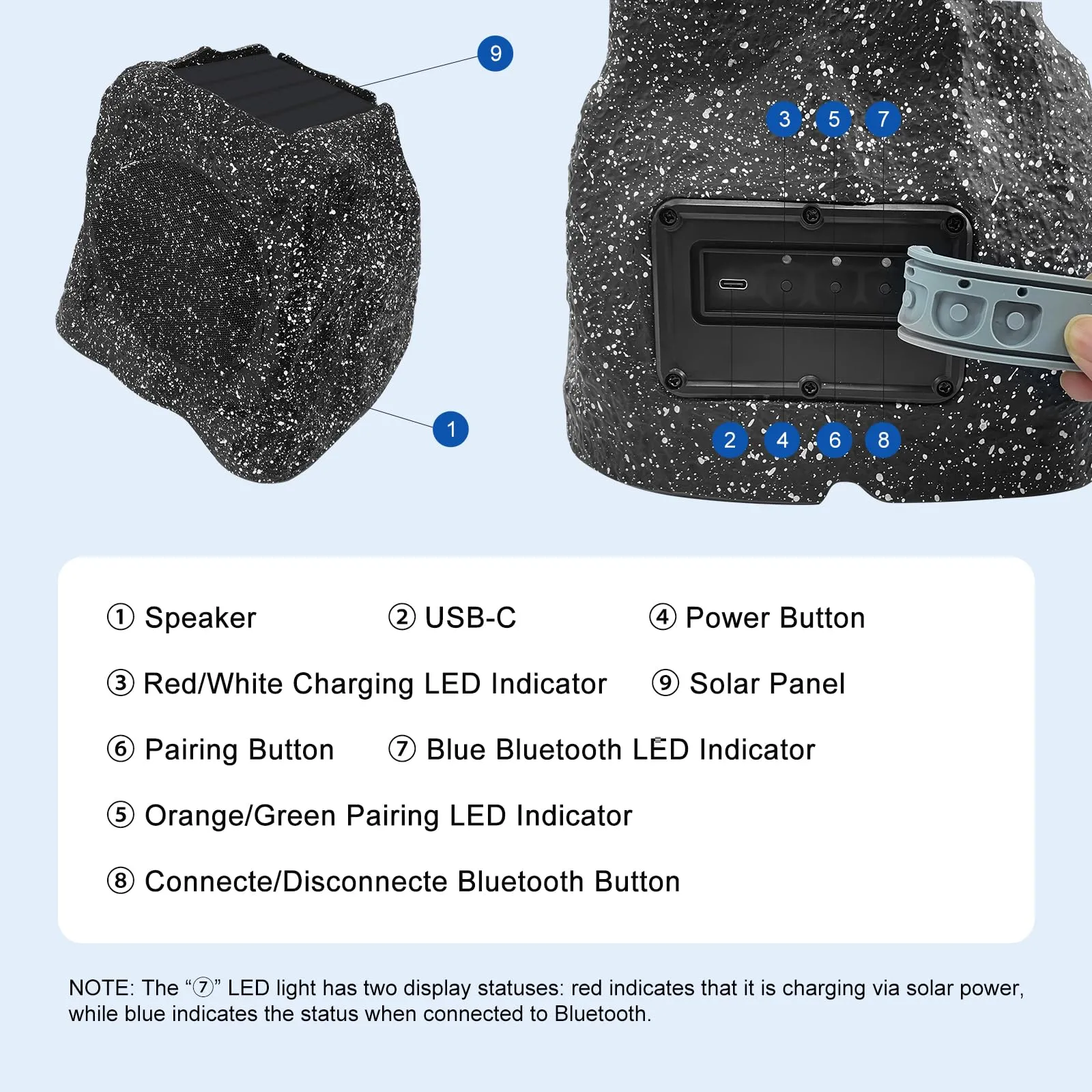 Herdio 8" Rock Bluetooth Speakers Outdoor Waterproof IPX7 Wireless Solar Max 240 Watt, TWS Connection Powered with Rechargeable Battery for Garden Patio Deck Pool BackyardGray1Pair