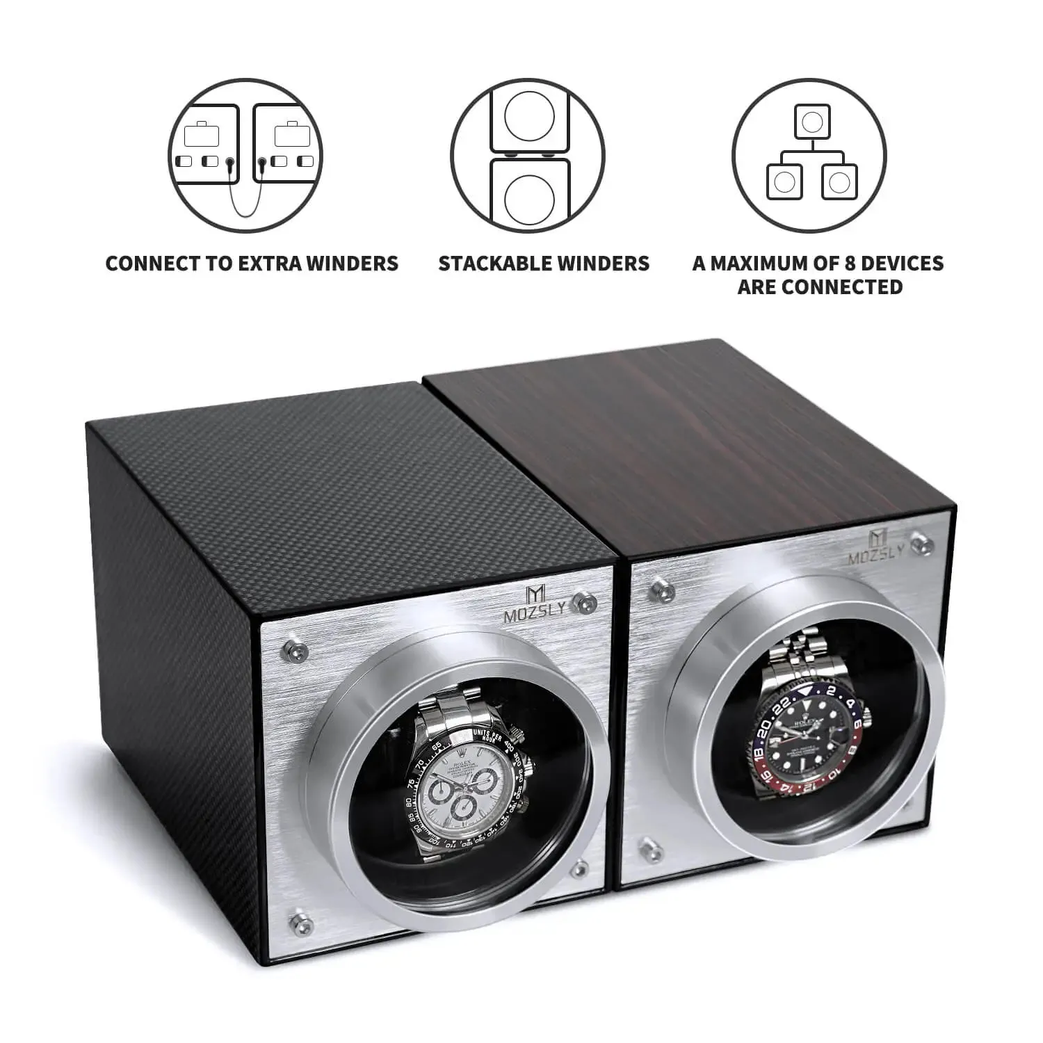 MOZSLY® Single Watch Winder - Carbon Fiber Paint