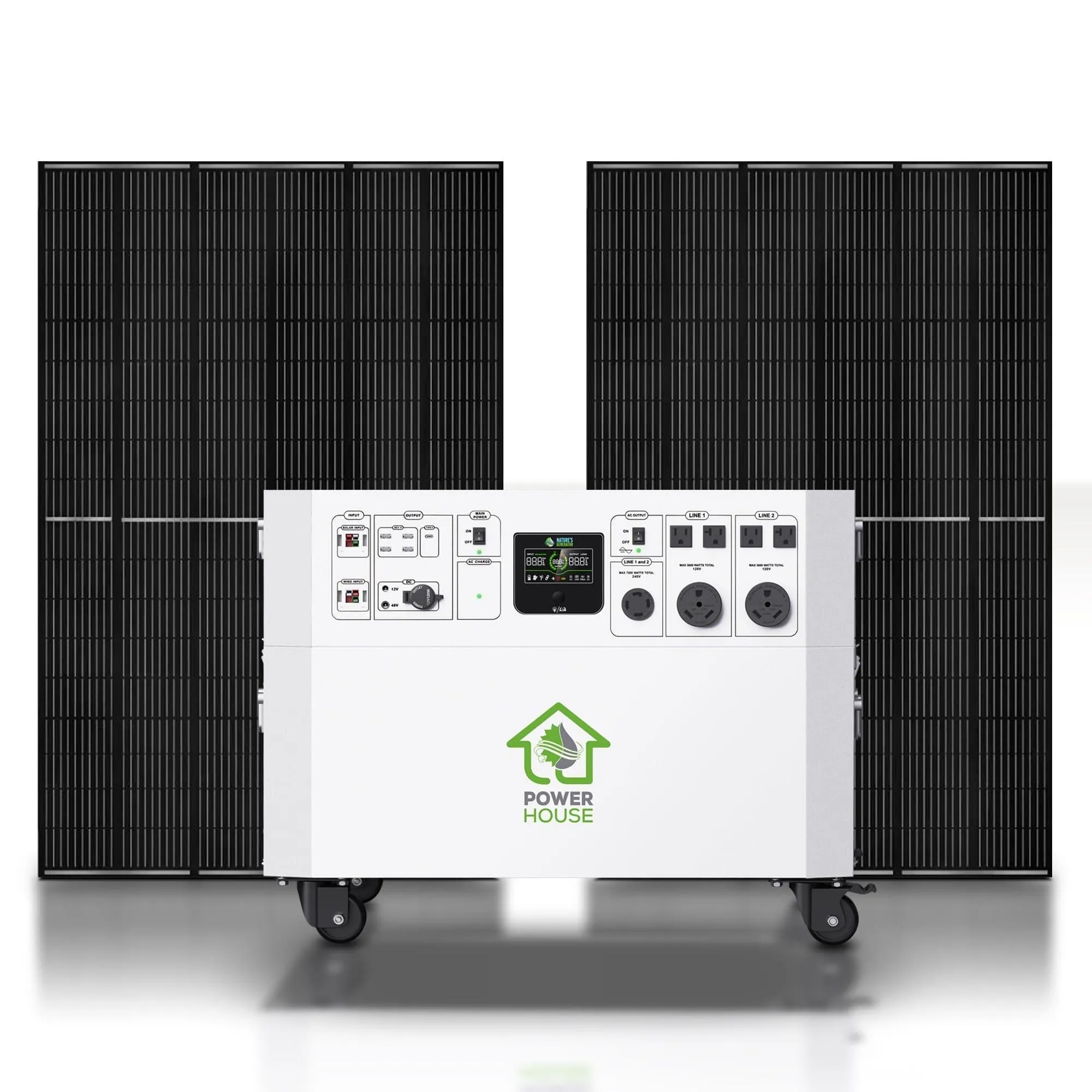 Nature’s Generator Powerhouse Gold System