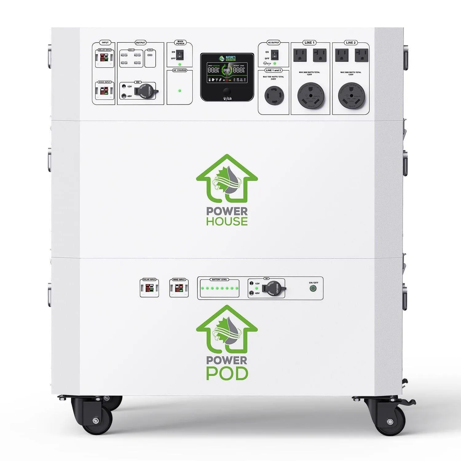 Nature’s Generator Powerhouse Platinum System