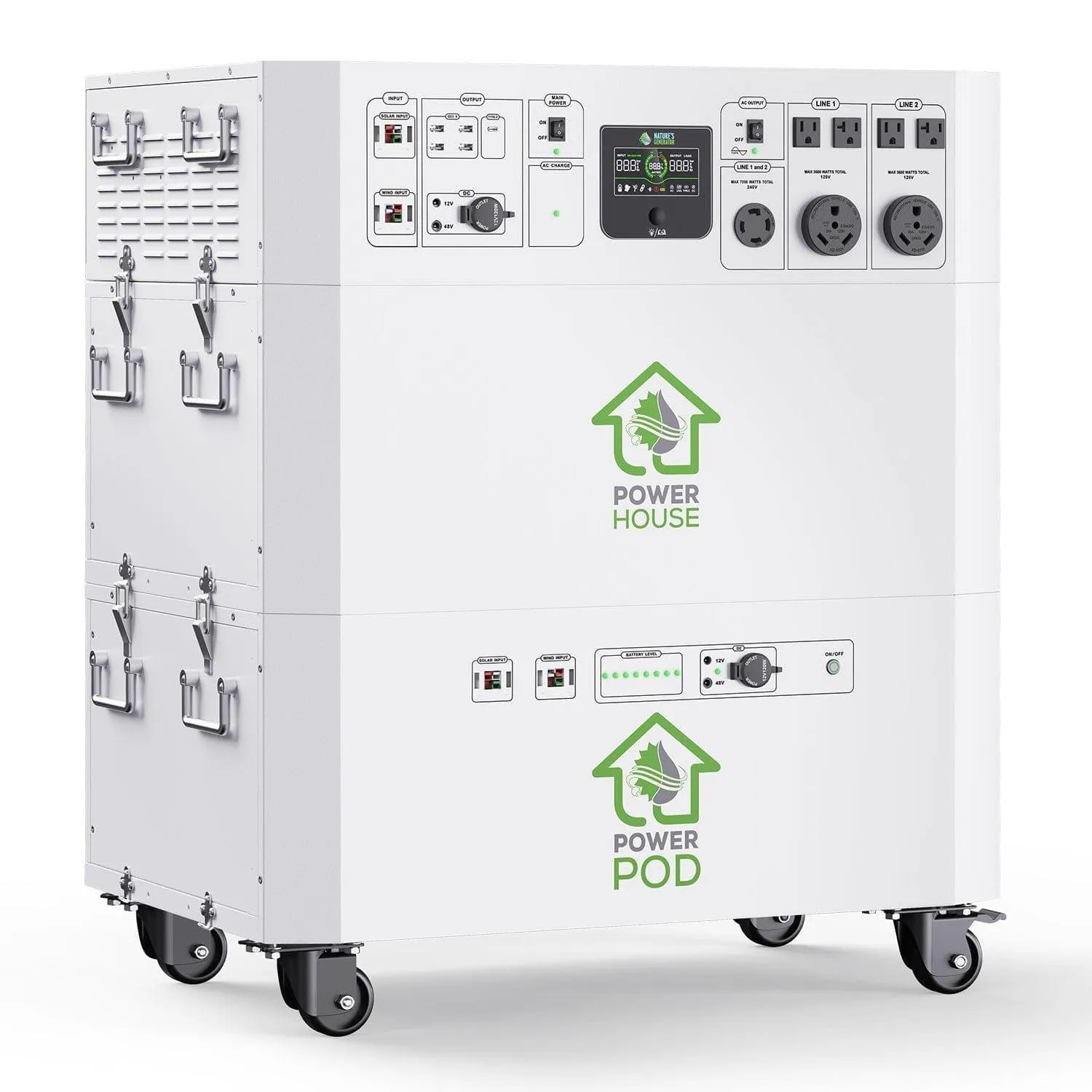 Nature’s Generator Powerhouse Platinum System