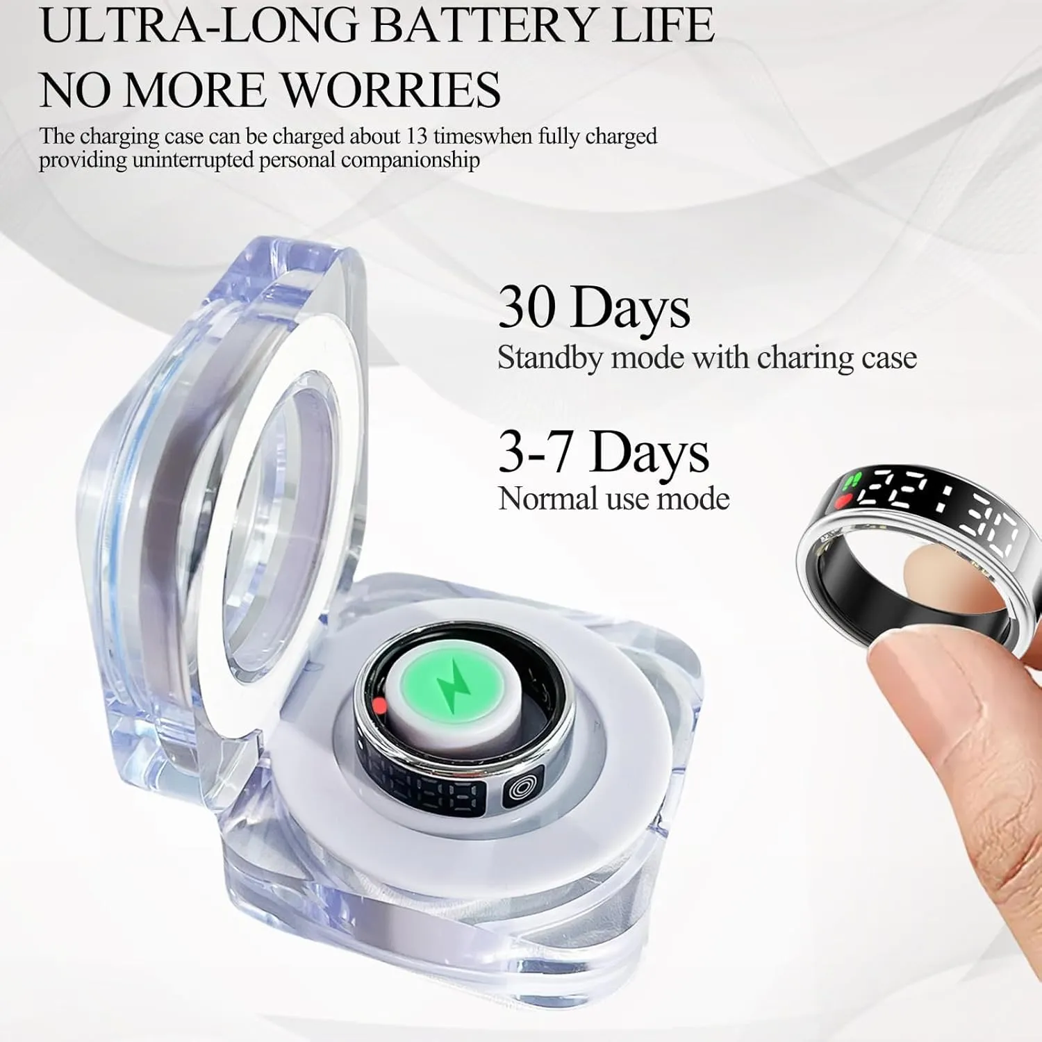 Smart Rings for Women Men,Health Ring with Display,Touch Button,Fathers Day Dad Gifts,IP68Waterproof,Fitness Tracker Heart Rate/Sleep/Steps/Blood Oxygen/Calorie Monitoring,No Subscription(Black12)