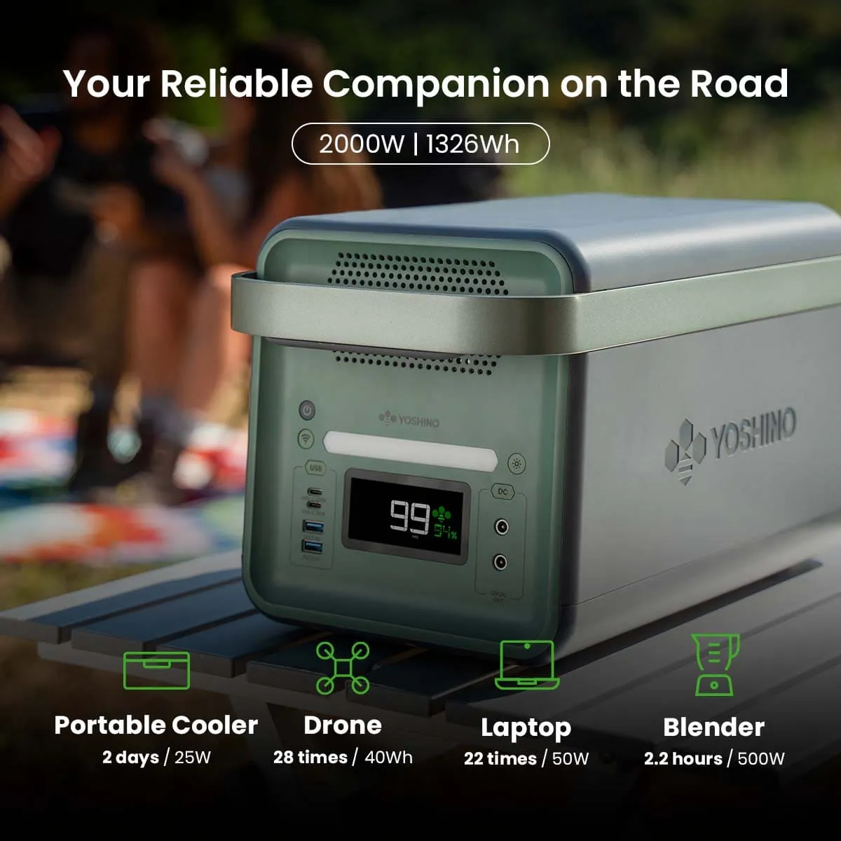 Yoshino B2000 Power Station with 3*SP200 Solar Panel