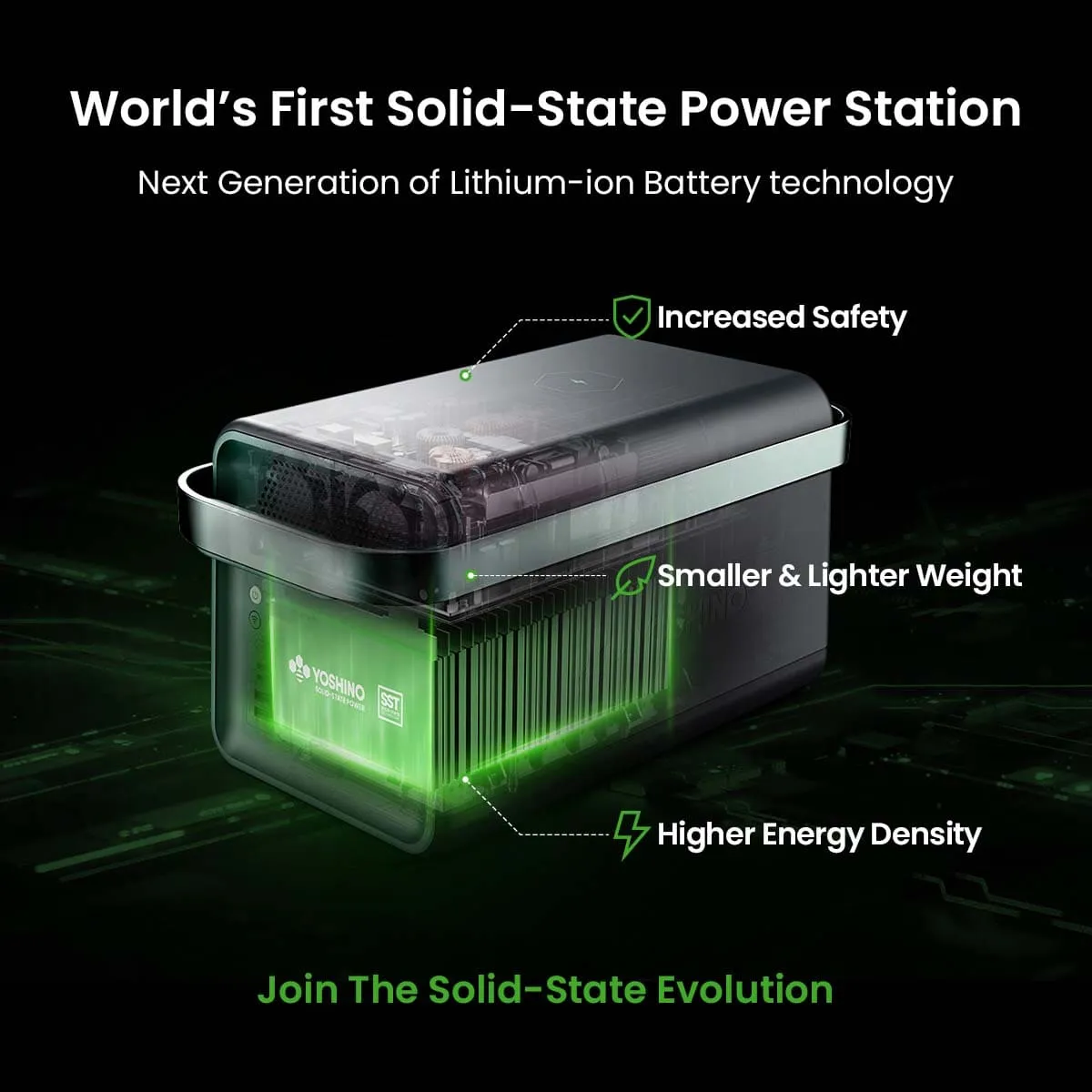 Yoshino B2000 Power Station with 3*SP200 Solar Panel