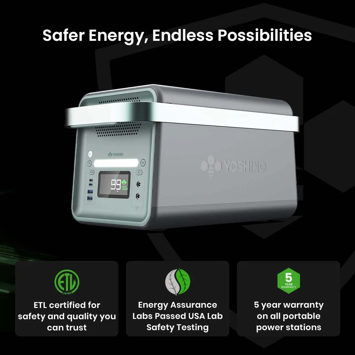 Yoshino B2000 Power Station with 3*SP200 Solar Panel