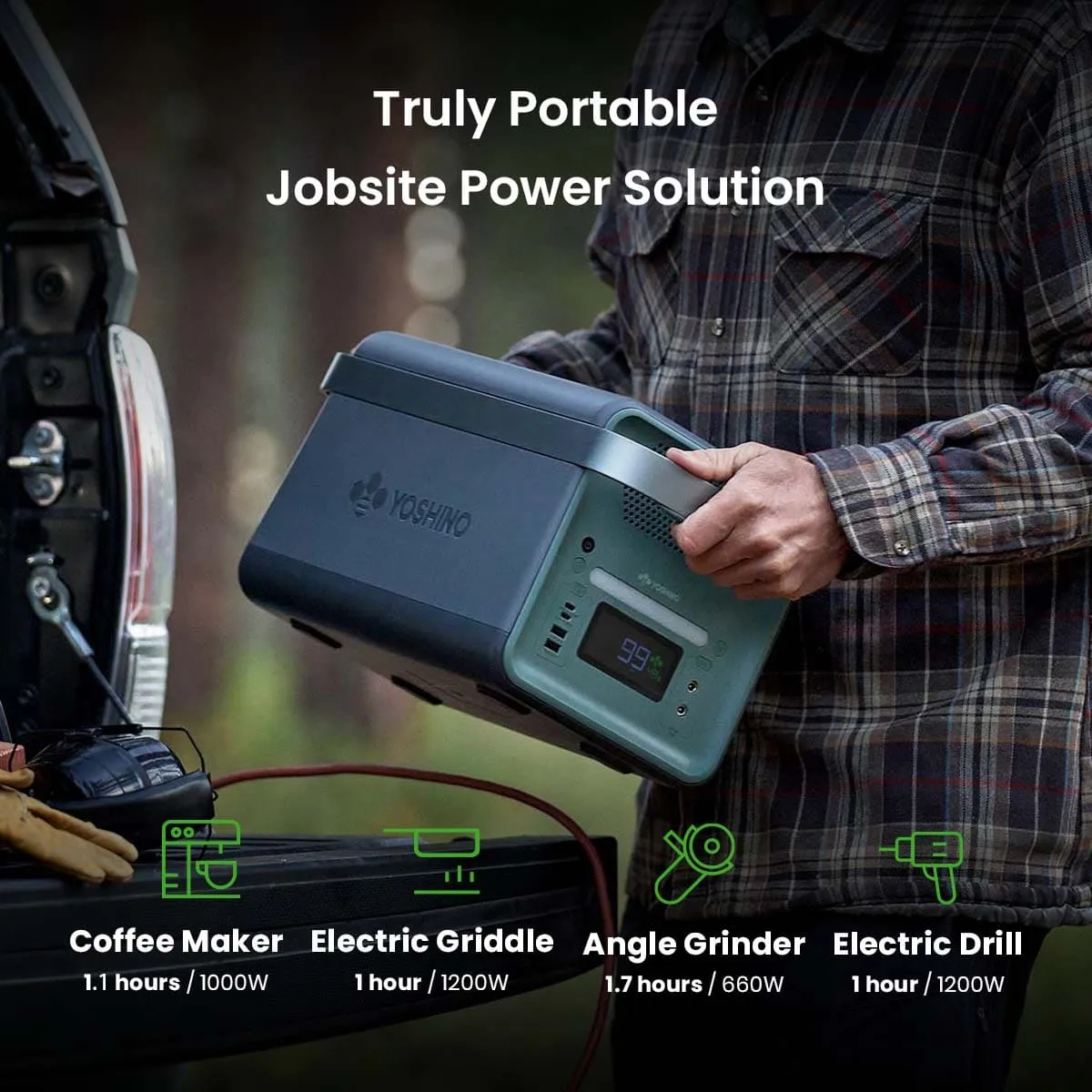Yoshino B2000 Power Station with 3*SP200 Solar Panel